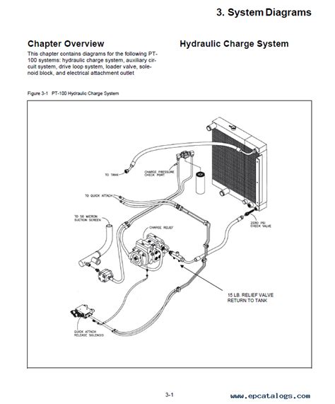 asv rc100 skid steer loader|asv rc 100 wiring diagram.